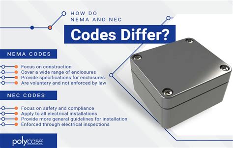 are electrical junction boxes legal|junction box nec codes.